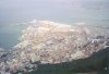 Gibraltar