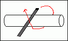 Step 2