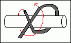 Step 3