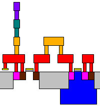 Cross Section Example